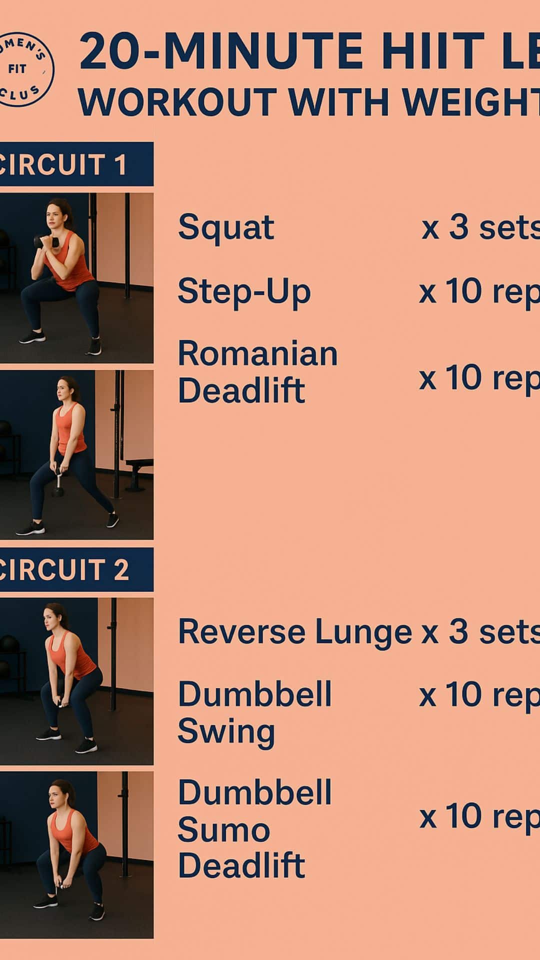 Infographic: A 20-Minute HIIT Leg Day with weights workout plan. Includes a timer guide for 45 seconds on, 15 seconds rest, 5 exercises performed for 4 rounds, and cool-down stretches. Exercises feature dumbbells and a kettlebell.